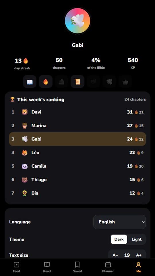 Profile and ranking